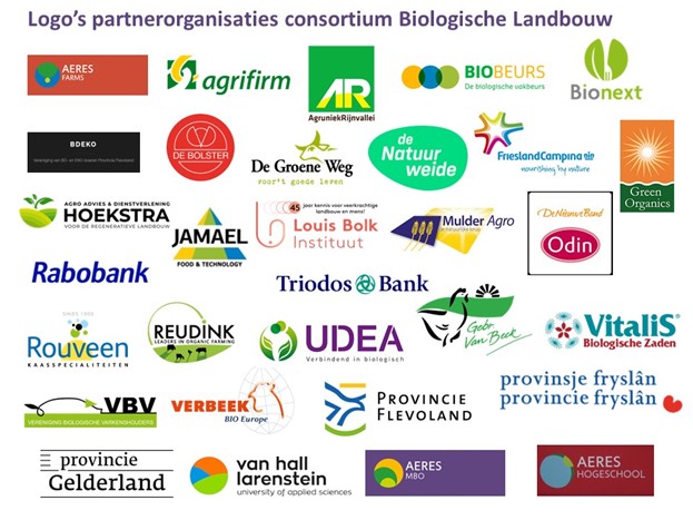 logo's partners RIF biologische landbouw